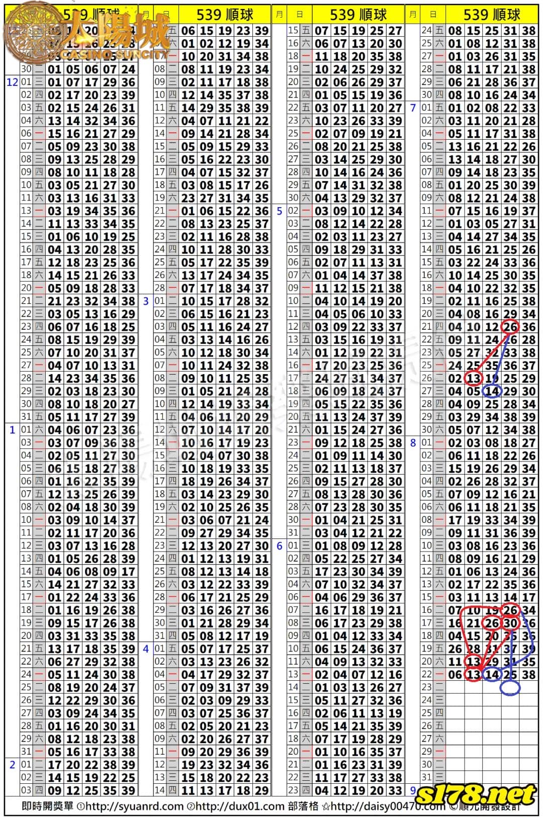 539歷史開獎紀錄圖2