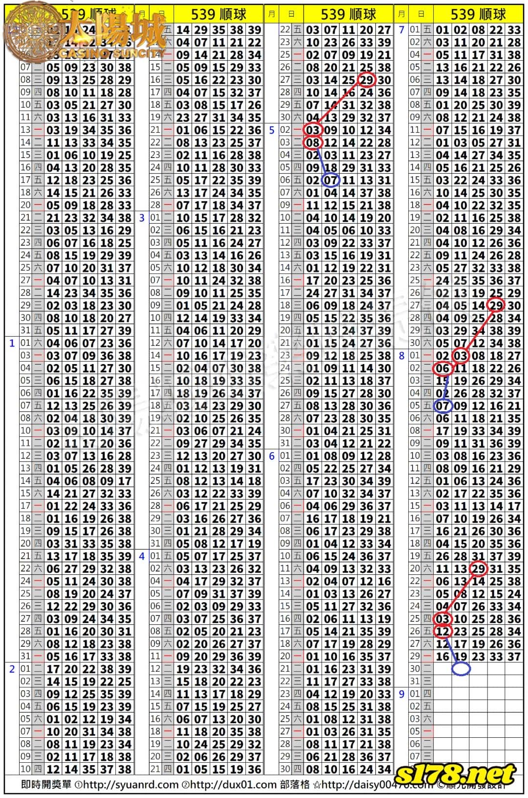 539歷史開獎紀錄圖1