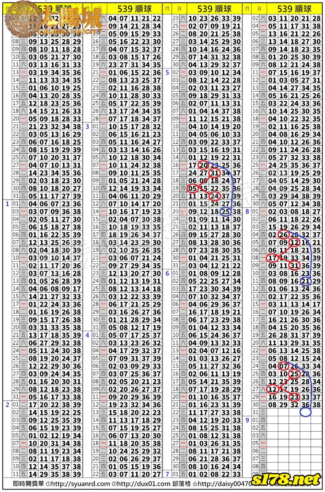 539歷史開獎紀錄圖1