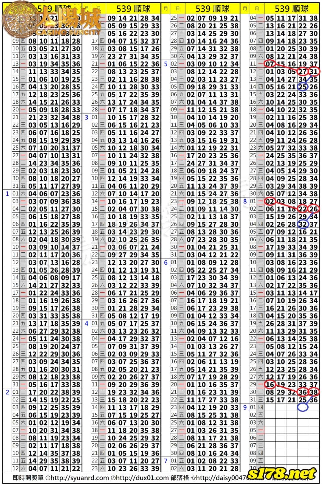 539歷史開獎紀錄圖1