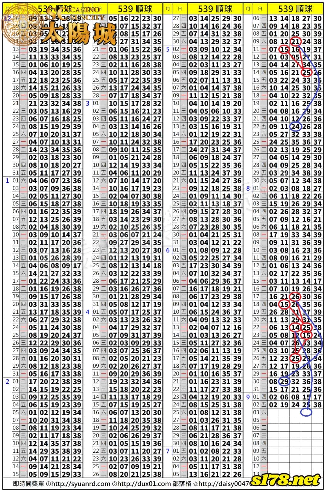 539歷史開獎紀錄圖1