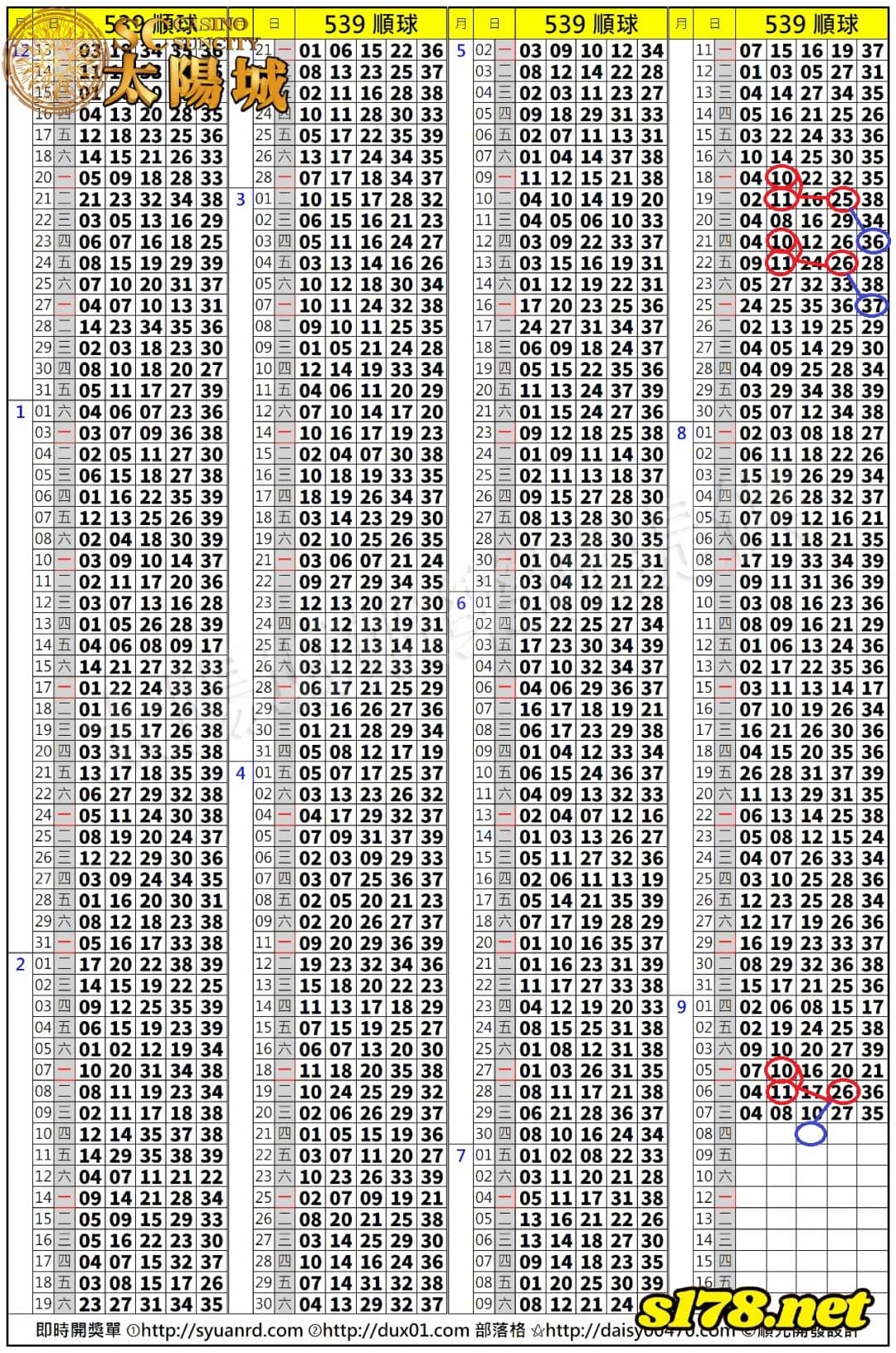 539歷史開獎紀錄圖1