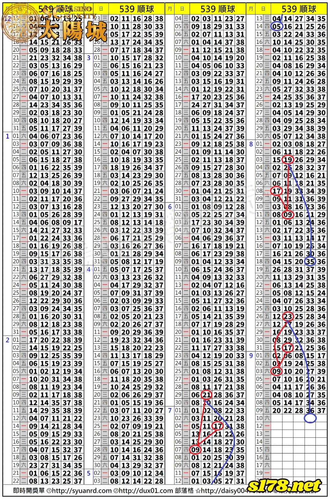 539歷史開獎紀錄圖1