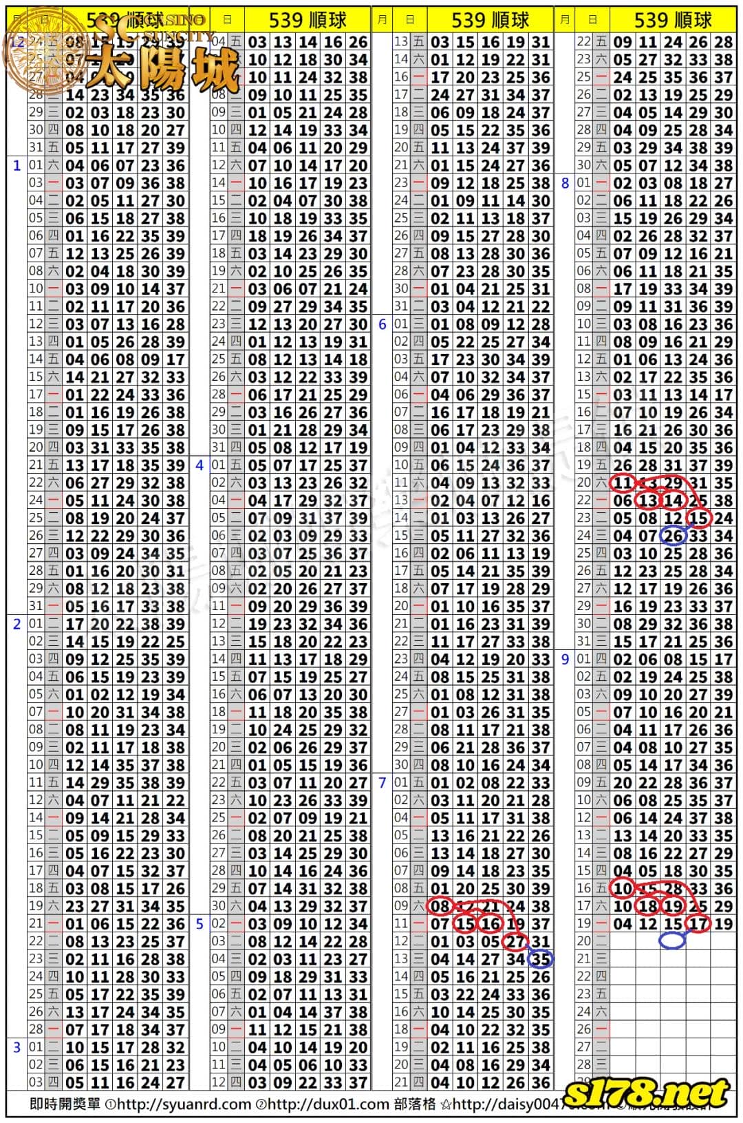 539歷史開獎紀錄圖2
