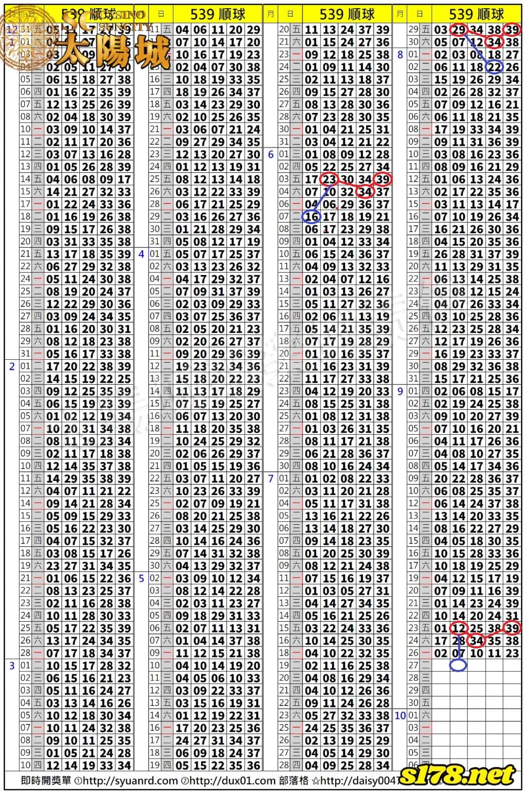 539歷史開獎紀錄圖2