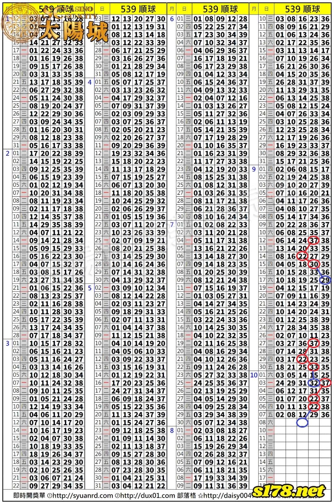 539歷史開獎紀錄圖2