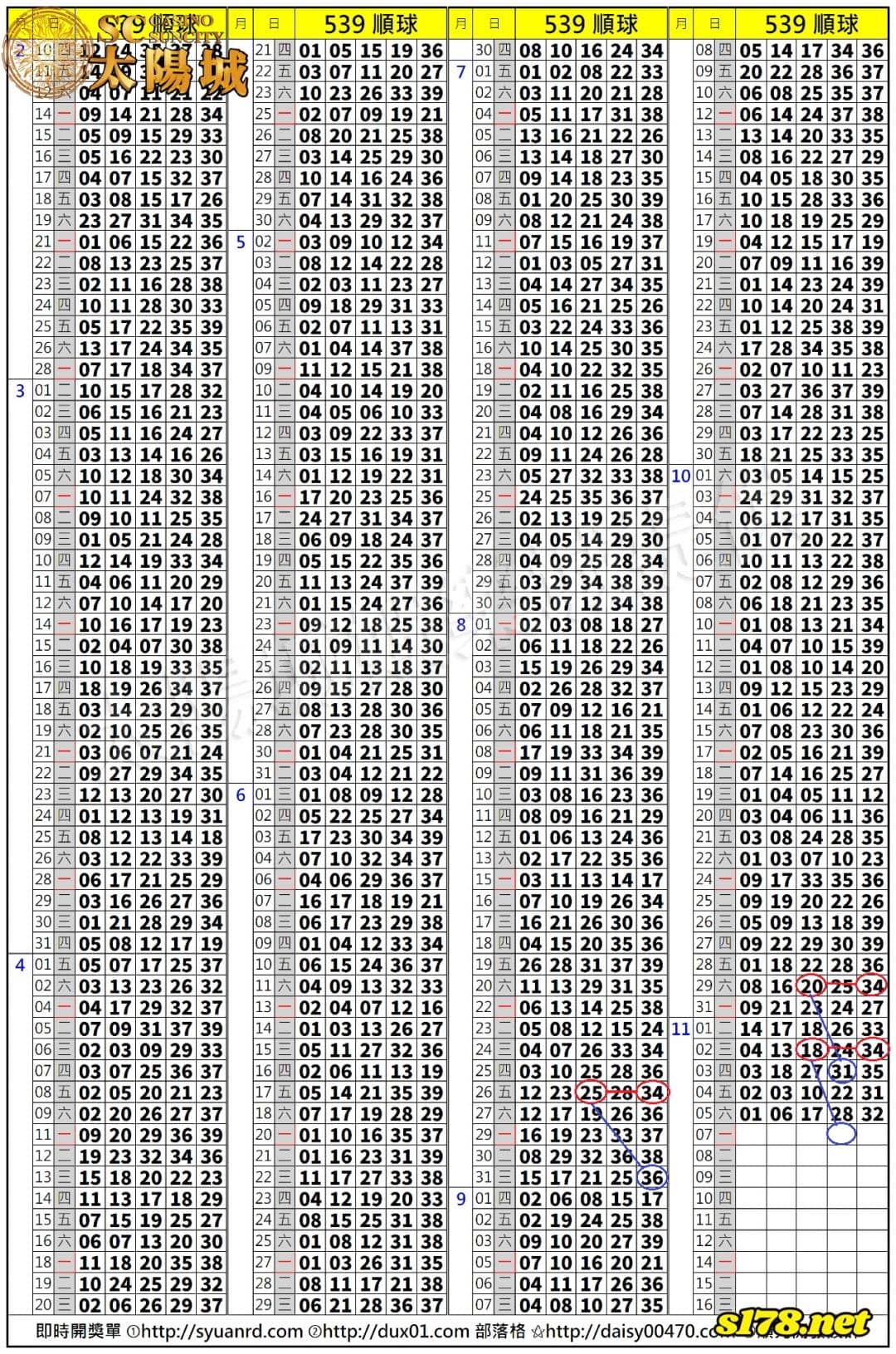 539歷史開獎紀錄圖1
