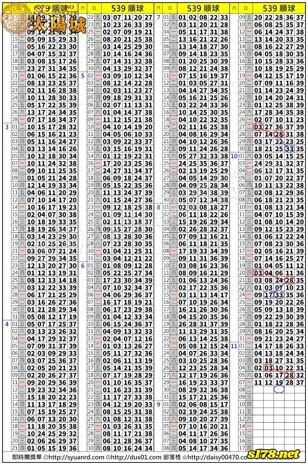 539歷史開獎紀錄圖1