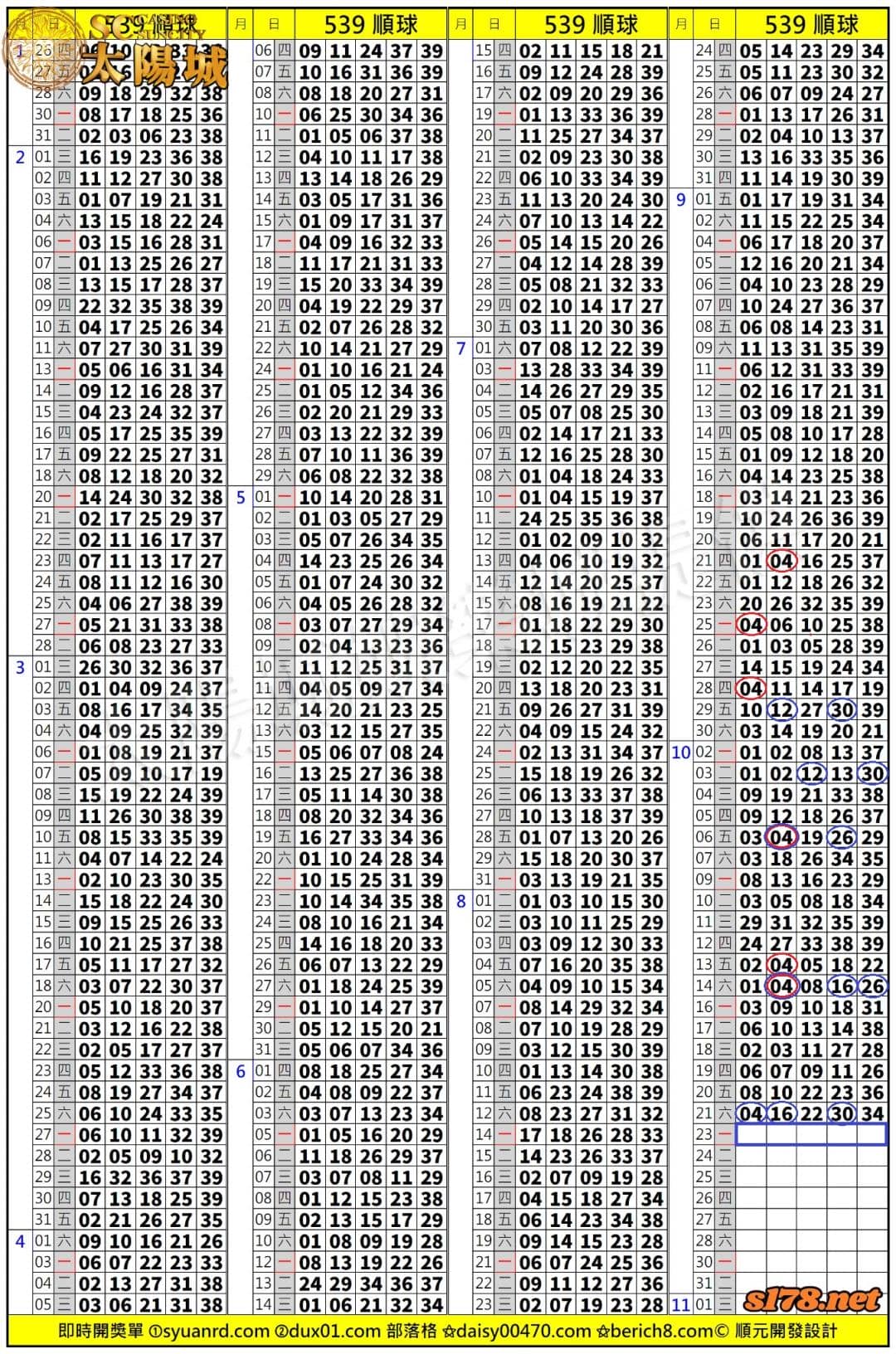 539歷史開獎紀錄圖