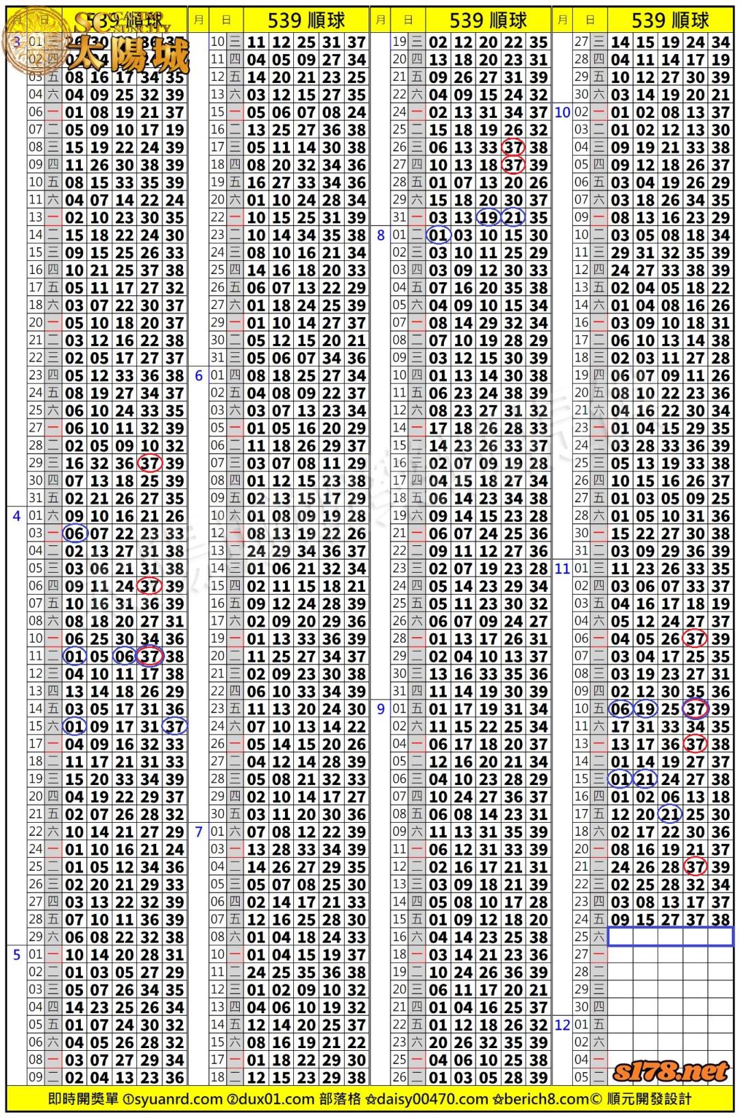 539歷史開獎紀錄圖 