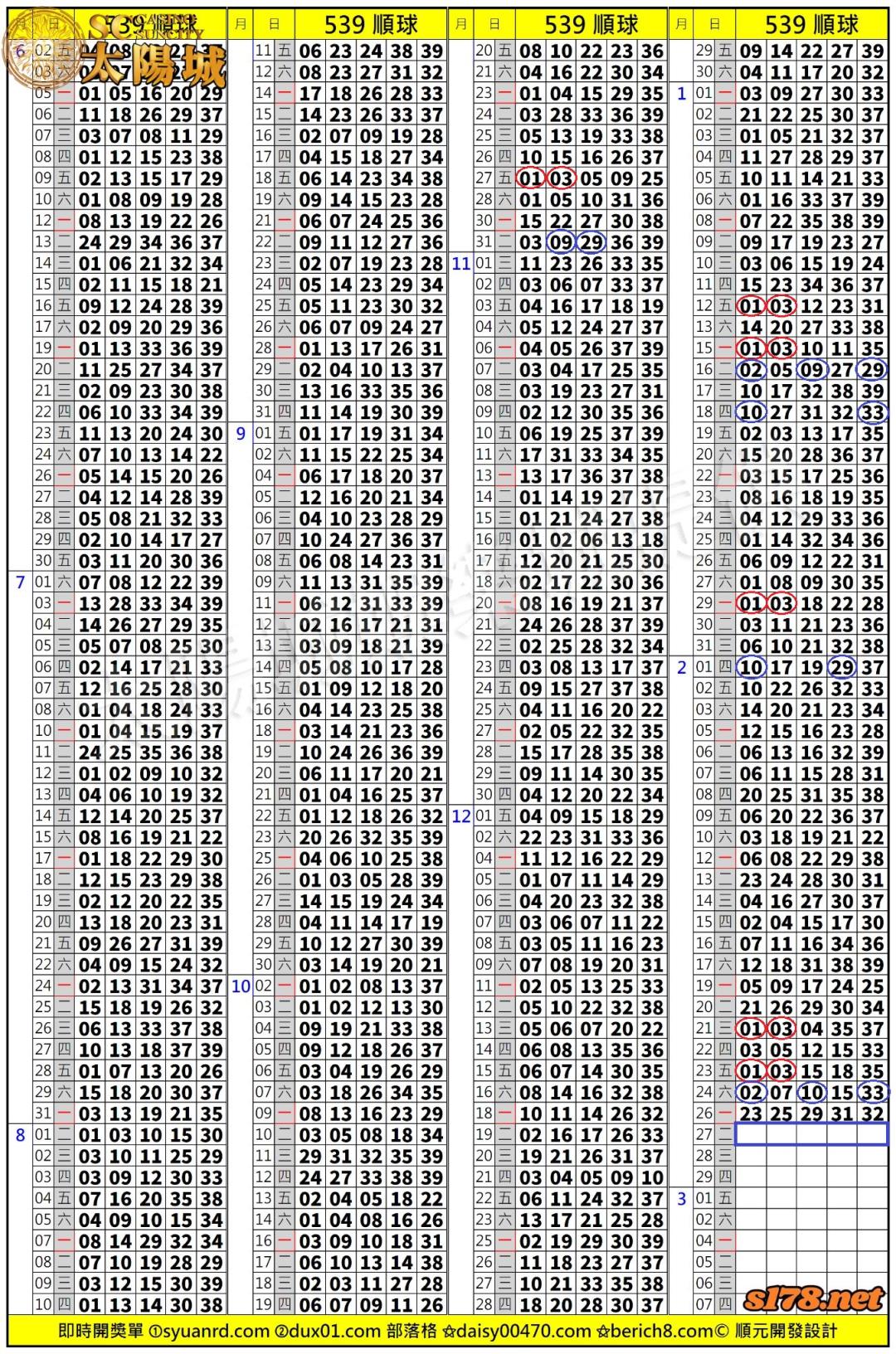 539歷史開獎紀錄圖