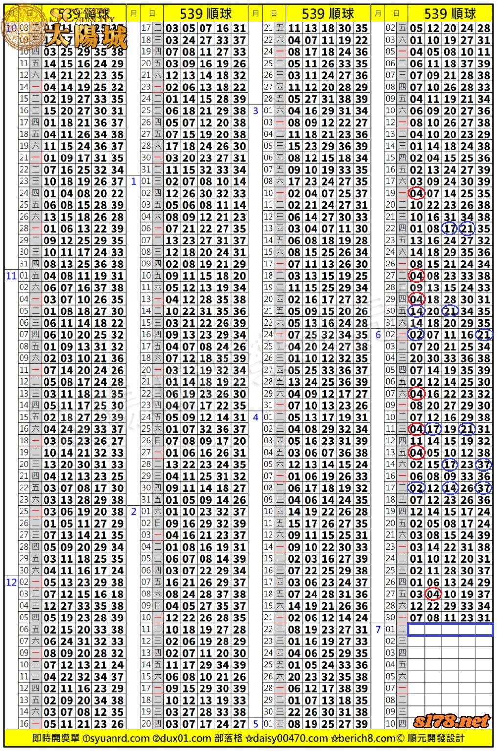 539歷史開獎紀錄圖